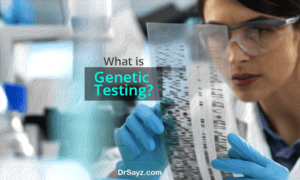 Read more about the article Do YOU Know what is Genetic Testing?